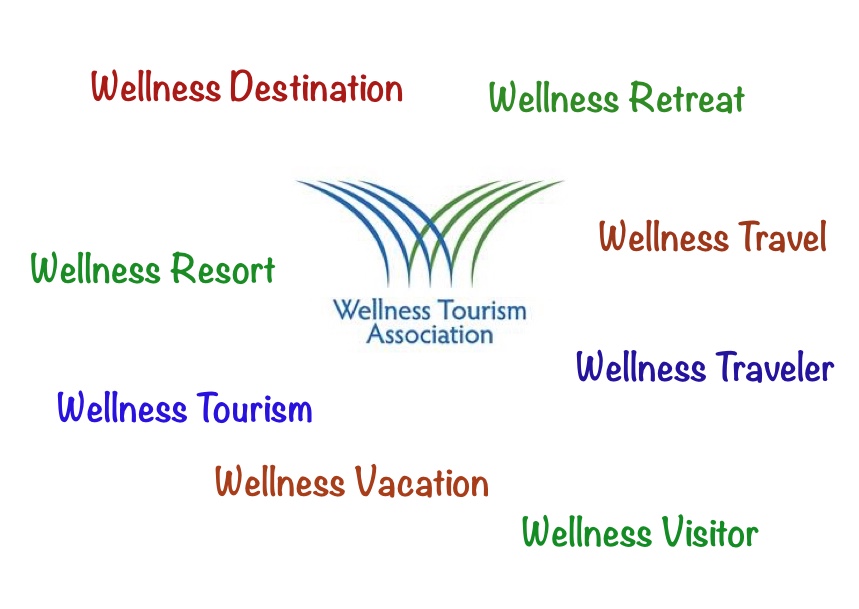 Wellness Tourism Association Glossary